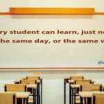 Every student can learn, just not on the same day, or the same way